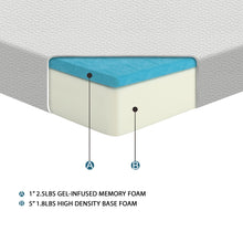 Load image into Gallery viewer, Altair 6" Gel Memory Foam Mattress