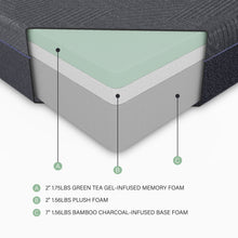 Load image into Gallery viewer, Burnham Gel-Infused Memory Foam Mattress