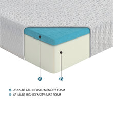 Load image into Gallery viewer, Altair 8" Gel Memory Foam Mattress