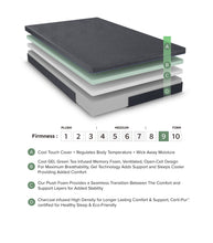 Load image into Gallery viewer, Burnham Gel-Infused Memory Foam Mattress
