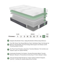 Load image into Gallery viewer, Findlay Gel-Infused Hybrid Mattress
