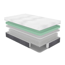 Load image into Gallery viewer, Findlay Gel-Infused Hybrid Mattress
