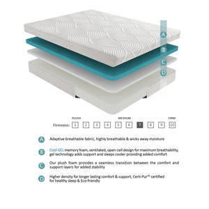 Altair 10" Gel Memory Foam Mattress