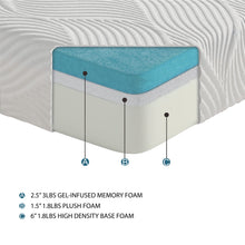Load image into Gallery viewer, Altair 10" Gel Memory Foam Mattress

