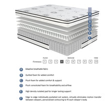 Load image into Gallery viewer, Vela 12" Hybrid Mattress

